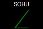 SOHU